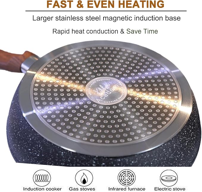 Kitchen Academy Induction Cookware Sets
